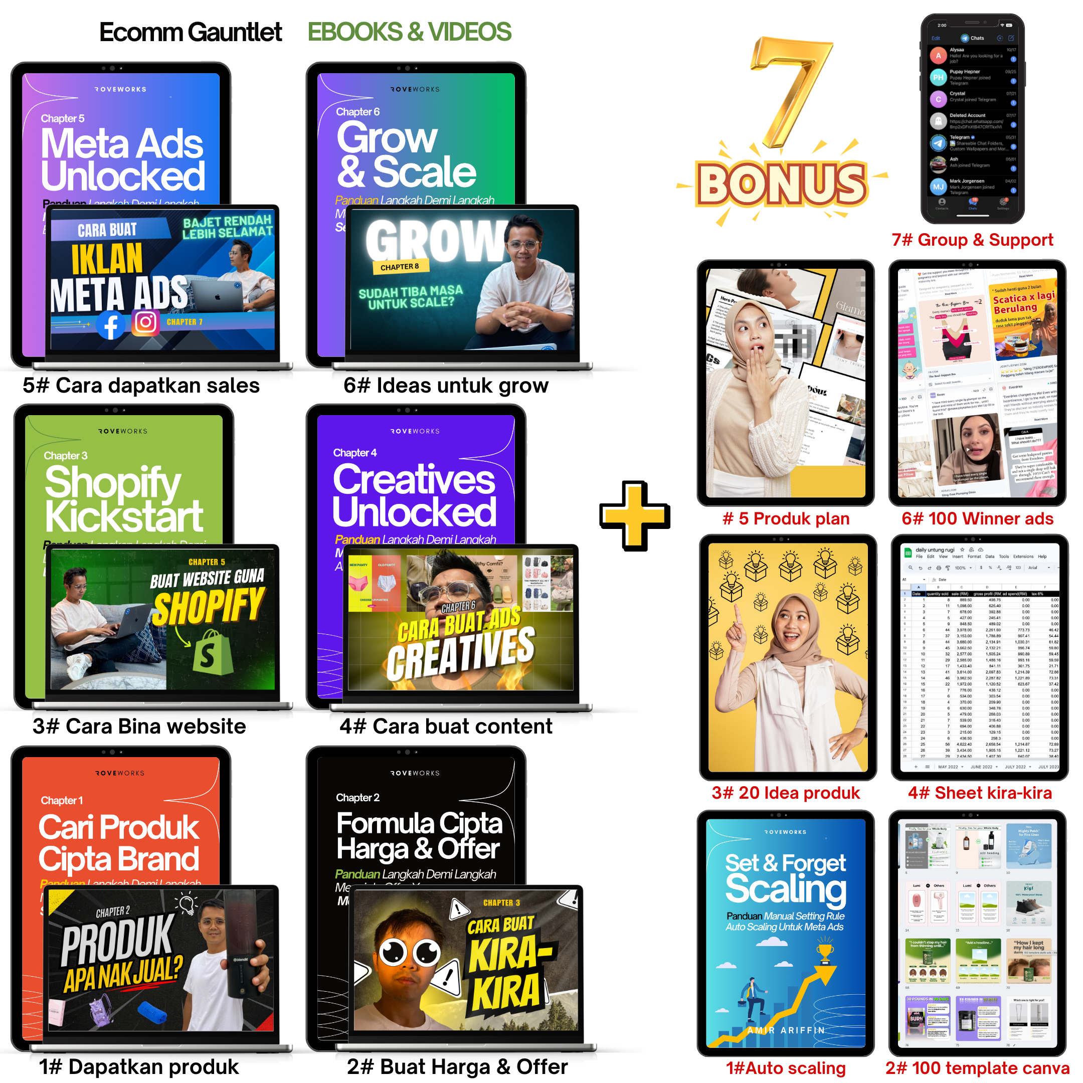 Ecomm Gauntlet : Panduan Lengkap Bina Bisnes E-commerce