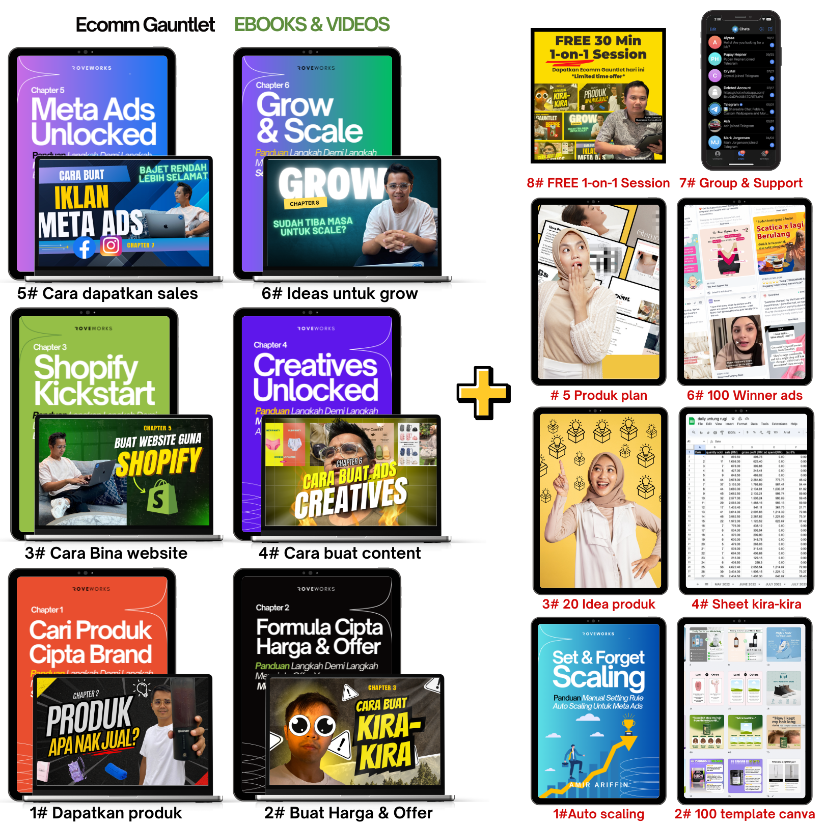Ecomm Gauntlet : Panduan Lengkap Bina Bisnes E-commerce